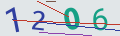 verifycode